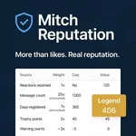 [5318.cm] Mitch Reputation