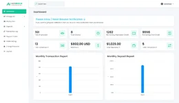 [5318.cm] AdsRock - Ads Network & Digital Marketing Platform