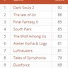 League Table WordPress Plugin