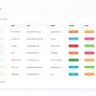 TicketGo - Support Ticket System V2
