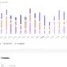 Deskzai - Customer Support System | Helpdesk | Support Ticket