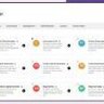Future Ai - OpenAI Content, Image, Chat, Code Generator as SaaS